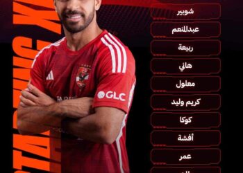 تعرف علي تشكيل الأهلي و الزمالك في مباراة القمة .. اليوم