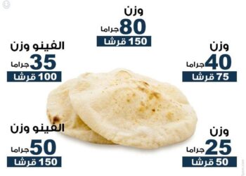 تعرف علي أسعار الخبز السياحي.. اليوم