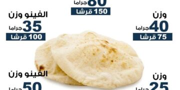 تعرف علي أسعار الخبز السياحي.. اليوم