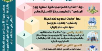 ٣ دورات يستفيد منها ١٠١ متدرب بمركز سقارة .. غدا