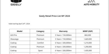 تعرف علي القائمة الجديدة لأسعار سيارات چيلي من أوتو موبيليتي