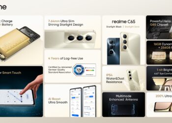 اطلاق realme C65 المصمم خصيصًا للشباب بتجربة متميزة وجودة عالية