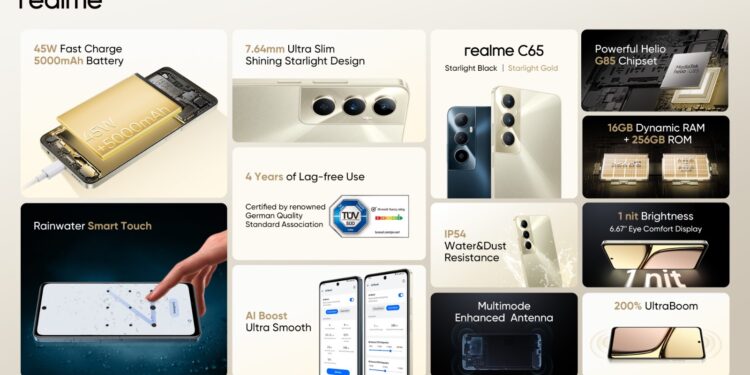 اطلاق realme C65 المصمم خصيصًا للشباب بتجربة متميزة وجودة عالية
