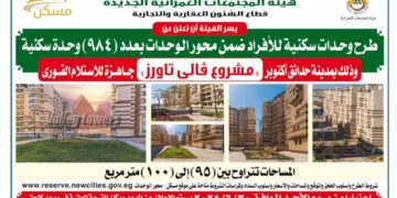 تعرف علي طرق حجز شقق حدائق أكتوبر والمساحات من ٩٥ الي ١٠٠ متر 