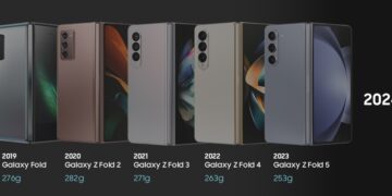 سلسلة Galaxy Z Fold .. إنجاز هندسي في تصميم الهواتف القابلة للطي