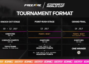 انطلاق منافسات Esports World Cup” Free Fire” .. غدا