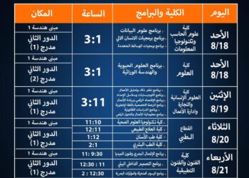 تعرف علي مواعيد الأيام التعريفية لكليات جامعة حلوان الأهلية