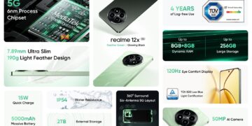 هاتف realme 12x 5G يتميز بأقوى شريحة 5G في فئته وبسعر تنافسي