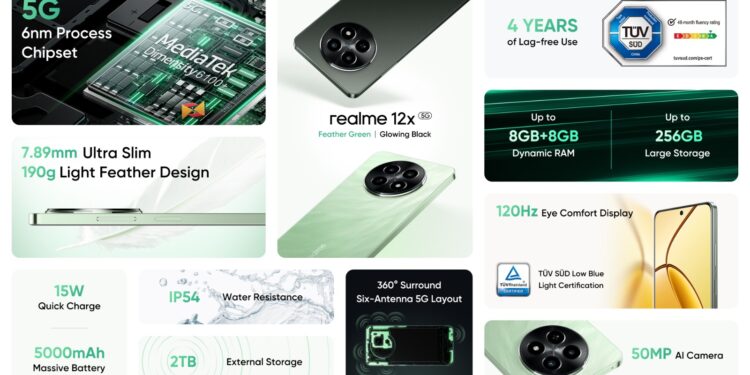 هاتف realme 12x 5G يتميز بأقوى شريحة 5G في فئته وبسعر تنافسي