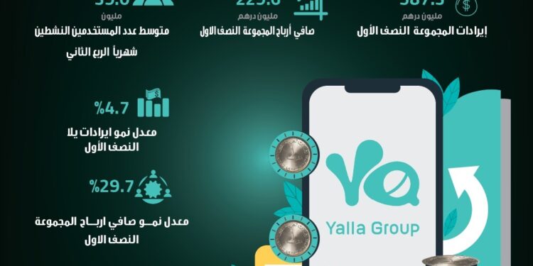 صيفي : على استعداد لاستغلال الفرص التي يوفرها الاقتصاد الرقمي