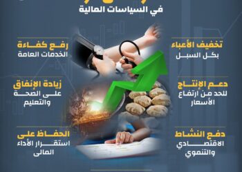 بالانفوجراف “المواطن أولاً.. فى السياسات المالية”