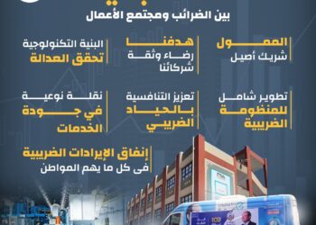 المالية : صفحة جديدة بين مصلحة الضرائب ومجتمع الأعمال