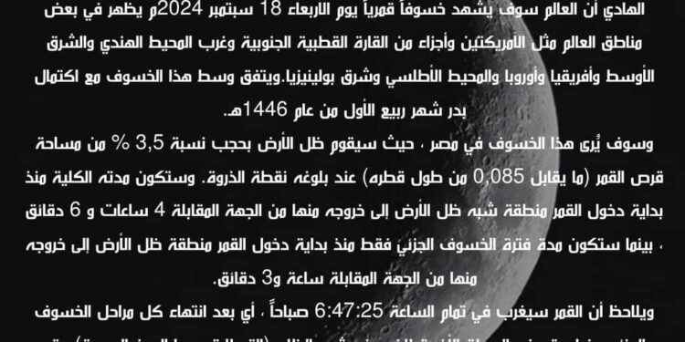 “خسوف قمري” يوم الأربعاء القادم