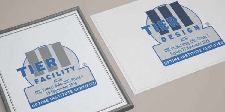 “العاصمة الإدارية”تحصل على شهادتي Design Documents وConstructed Facility