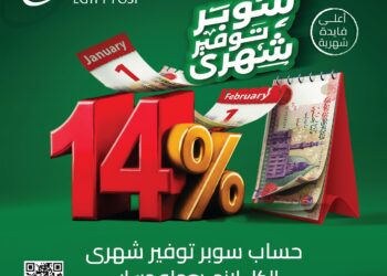 “البريد ” يطلق حساب “سوبر توفير” بفائدة 14٪ تضاف شهريًا