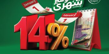 “البريد ” يطلق حساب “سوبر توفير” بفائدة 14٪ تضاف شهريًا
