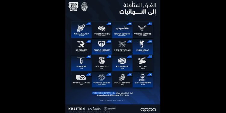برعاية OPPO Reno13..المنافسة تشتعل في نهائيات PUBG MOBILE Ramadan Cup