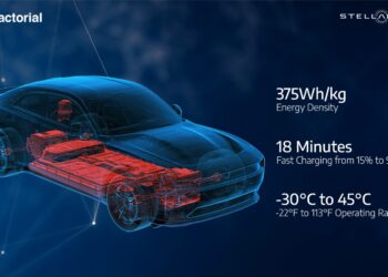 ستيلانتس وفاكتوريال إنرجي تحققان إنجازا في تطوير البطاريات الصلبة للسيارات الكهربائية