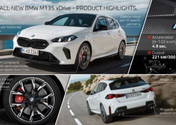 إطلاق الجيل الجديد كلياً مِن BMW الفئة الأولى و الثانية جران كوبيه في مصر