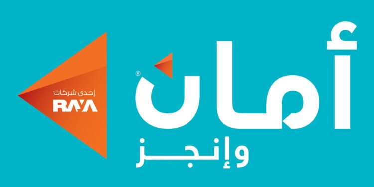 أمان القابضة تعلن عن إغلاق ناجح للإصدار الثالث من سندات التوريق ب 665.5 مليون جنية