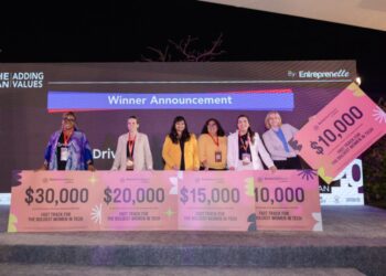 إندرايف تعلن فتح باب التقديم لجائزة “Aurora Tech 2026” لرائدات الأعمال في الشركات التكنولوجية الناشئة