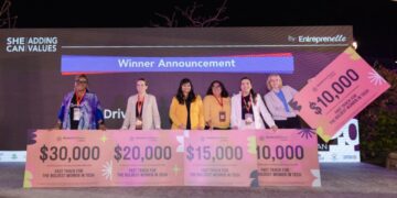 إندرايف تعلن فتح باب التقديم لجائزة “Aurora Tech 2026” لرائدات الأعمال في الشركات التكنولوجية الناشئة