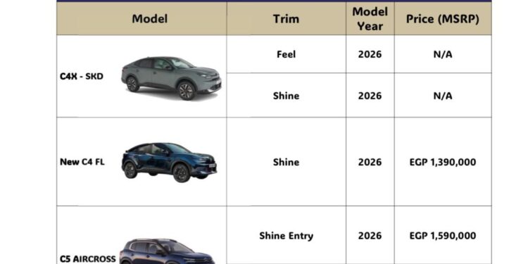 قصراوي جروب تعلن أسعار سيارات سيتروين بتخفيضات تصل إلى 160 ألف جنيه