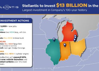 ستيلانتس تستثمر 13 مليار دولار للتوسع في الولايات المتحدة