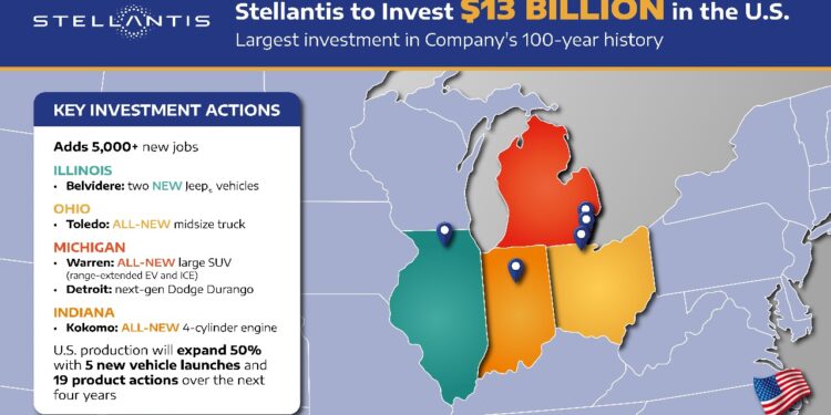 ستيلانتس تستثمر 13 مليار دولار للتوسع في الولايات المتحدة