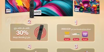 “إل جي” تعزز تجارب الترفيه المنزلي عبر عروض على OLED وQNED
