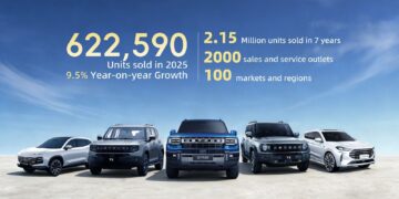 مبيعات جيتور العالمية تتجاوز 622 ألف سيارة في 2025 بنمو 9.5%