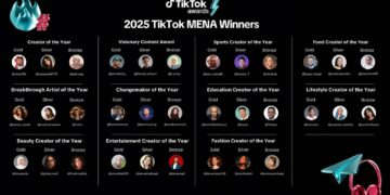 تعرف علي الفائزين بجوائز “تيك توك” الشرق الأوسط وشمال أفريقيا