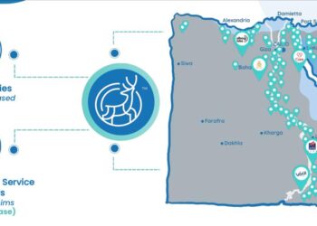 نايس دير تصل إلى مليون عميل مؤمن عليهم