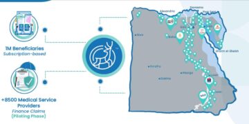 نايس دير تصل إلى مليون عميل مؤمن عليهم