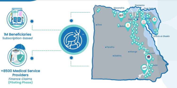 نايس دير تصل إلى مليون عميل مؤمن عليهم