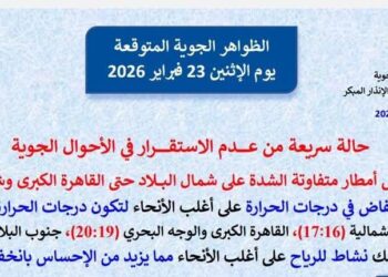 حالة سريعة من عدم استقرار الأحوال الجوية .. غدا الإثنين