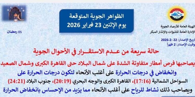 حالة سريعة من عدم استقرار الأحوال الجوية .. غدا الإثنين