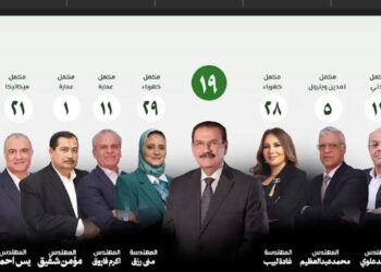 قائمة “ضاحي” تطرح برنامجًا لنقابة أكثر كفاءة من أجل مهندس أقوى