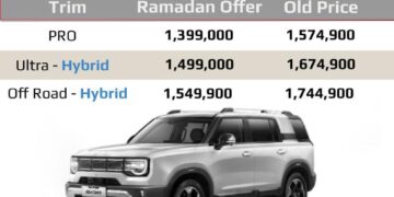 تخفيض على السيارة بايك BJ30 خلال شهر رمضان