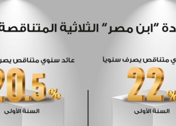 شهادة «ابن مصر» بعائد متناقص يصل إلى 22% في السنة الأولى