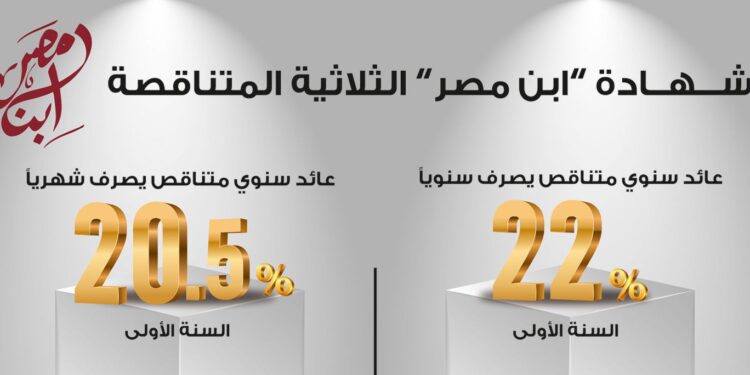 شهادة «ابن مصر» بعائد متناقص يصل إلى 22% في السنة الأولى