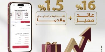 تعرف علي مميزات شهادة “القمة” الثلاثية ذات العائد الثابت من بنك مصر