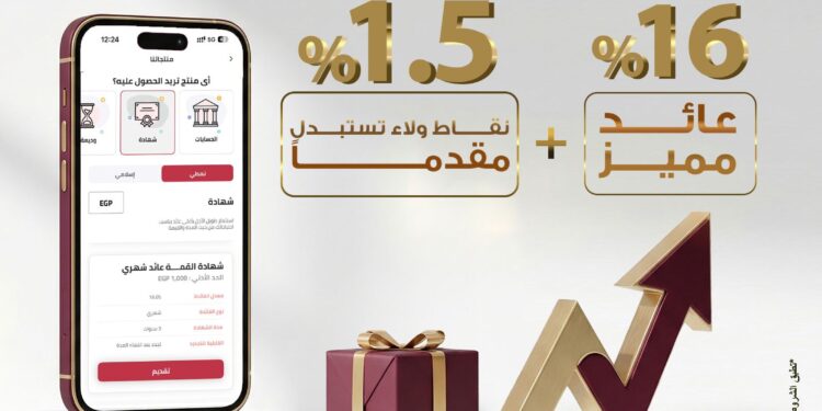 تعرف علي مميزات شهادة “القمة” الثلاثية ذات العائد الثابت من بنك مصر