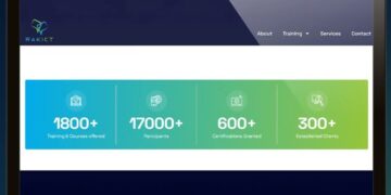 بأكثر من 1800 دورة تدريبية RAKICT تقود ثورة التأهيل الرقمي