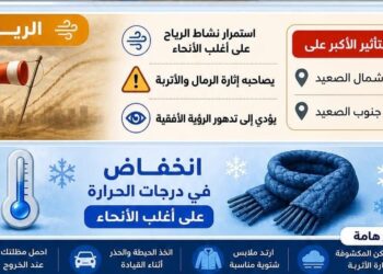 تحذير..ممنوع الاقتراب من اللوحات الإعلانية على الطرق