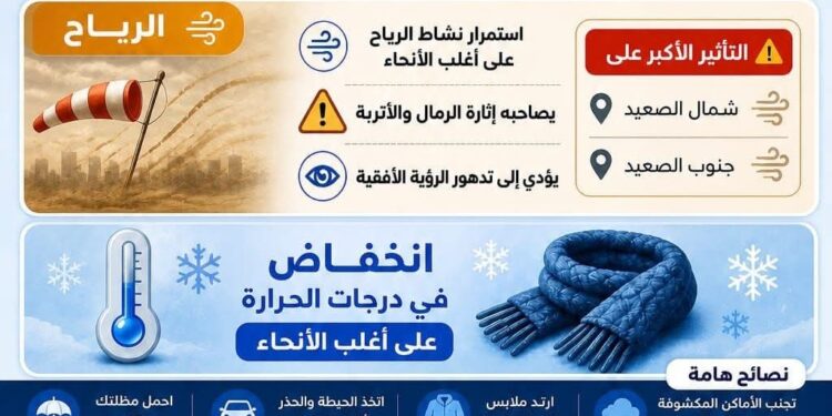 تحذير..ممنوع الاقتراب من اللوحات الإعلانية على الطرق