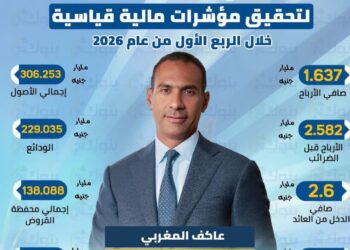 بنك قناة السويس يحقق أرباح تجاوزت 1.6 مليار جنيه خلال الربع الأول من 2026