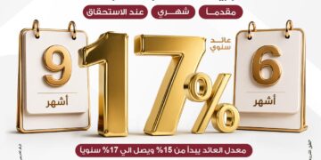 بنك مصر يطلق مجموعة ودائع “فليكس بلس” بعوائد تنافسية 17% سنويا