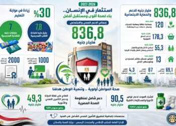 عبدالوهاب : 90.5 مليار جنيه للشراء الموحد خطوة لتعظيم كفاءة الإنفاق