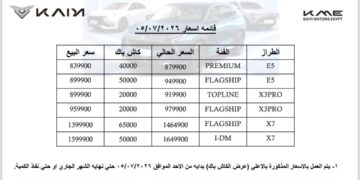 عرض «كاش باك» على جميع سيارات KAIYI في السوق المصرية